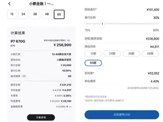 车贷纠纷数量连续三年上升,都怪年轻人没钱还贷?10