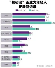 2022年“我经济”全观察10