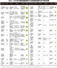 选购儿童文具该注意哪些指标?2