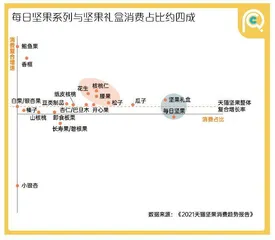 打工人零食消费报告:上班崩溃的日子里,我靠“垃圾食品”自愈4