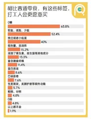 A股神奇公式