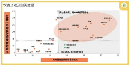 打工人零食消费报告:上班崩溃的日子里,我靠“垃圾食品”自愈7