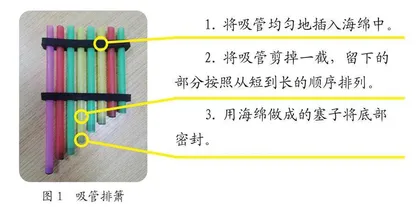 “音”你精彩 “乐”享科学