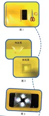 自制3D全息投影仪效果探究
