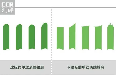 双十一,怎么挑选电动牙刷不踩雷?9