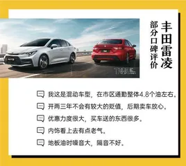 比亚迪汉表现最好,五菱宏光MINIEV结果出人意料!6