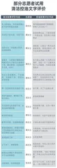 洗发水测评：哪款能同时兼顾去屑、控油、止痒、顺滑？7