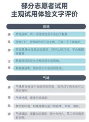 洗发水测评:哪款能同时兼顾去屑、控油、止痒、顺滑?13