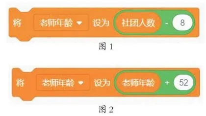 倒推法0