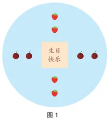 切蛋糕