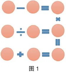 数字算式 