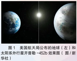 国际单位“上新”啦