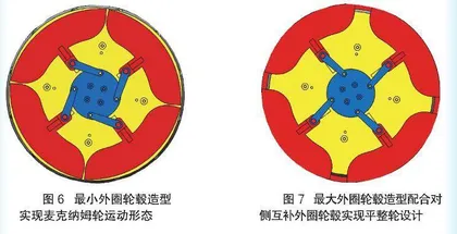 麦克纳姆轮与平整轮自动切换装置