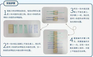 魔术翻板是怎么翻身的? 1