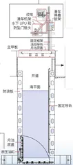 极地冰海“传送门”1