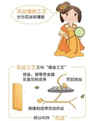 “金与火之歌”1