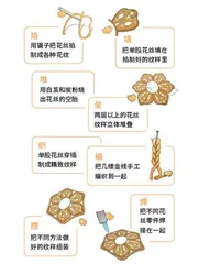 “金与火之歌”3