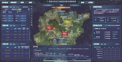 河流的虚拟“双胞胎”
