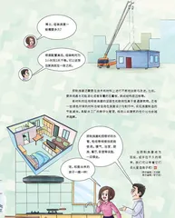 工厂也能造房子?1