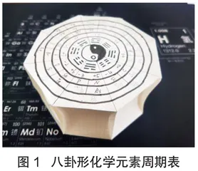 科艺协同共赢，五育融合共美