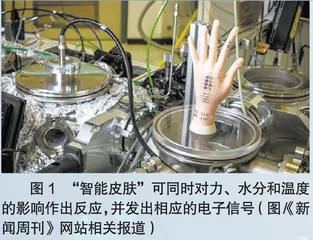 “智能皮肤”
