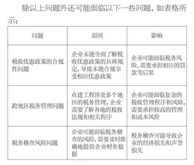 企业在建工程相应财务管理的主要问题及防范措施探讨 