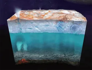 木卫二是“宜居星球”吗?1