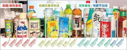 别着急给代糖判死刑相比蔗糖的危害,代糖仍是更好的选择1