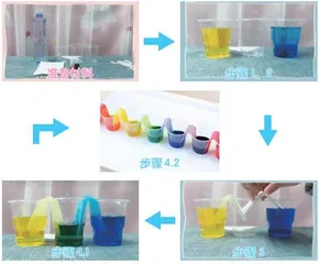 亲子科学小实验一起来动手吧2