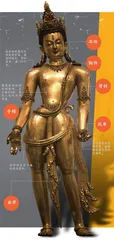 一尊尼瓦尔风格造像背后的故事