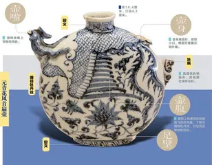 元代丝路上的青花记忆，凤首扁壶3