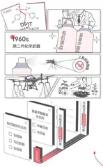 蚊子和人类究竟是谁赢了？3