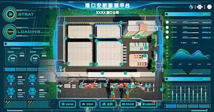 港口有了“慧眼”和“智脑”