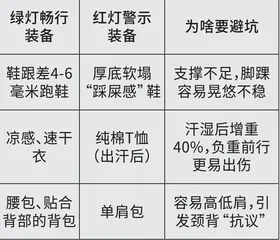 夏日漫步悠着点5