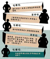 漫才：装傻与吐槽4