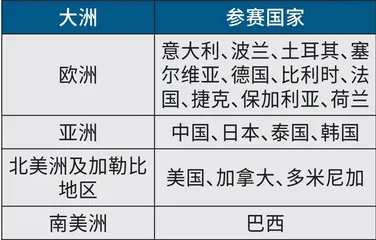 数据里的“攻势排球”1