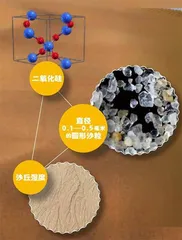 阿尔金-埃梅尔国家公园：听，沙丘在唱歌！8