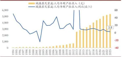 图说1