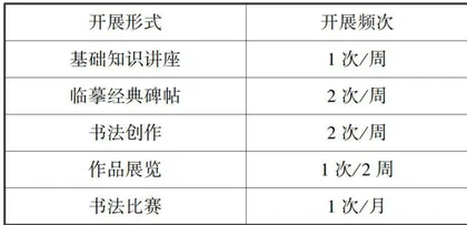 以书法为载体的海丝文化在校园社团中的传承2