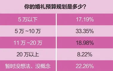 趣数字2