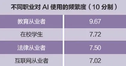 新知学社4