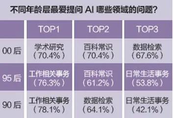 新知学社5