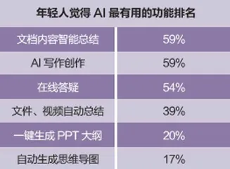 新知学社6