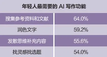 新知学社7