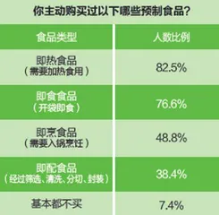 趣数字2