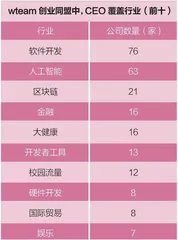 新知学社3