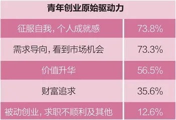 新知学社4