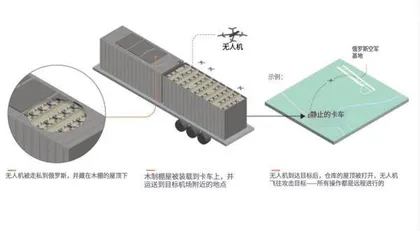 核威慑与战略稳定的深层逻辑4