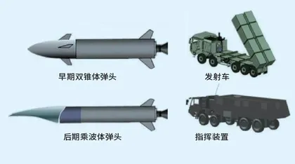 日本“HVGP计划”最新动态的相关分析2