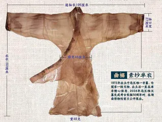 西汉素纱单衣的科技密码2